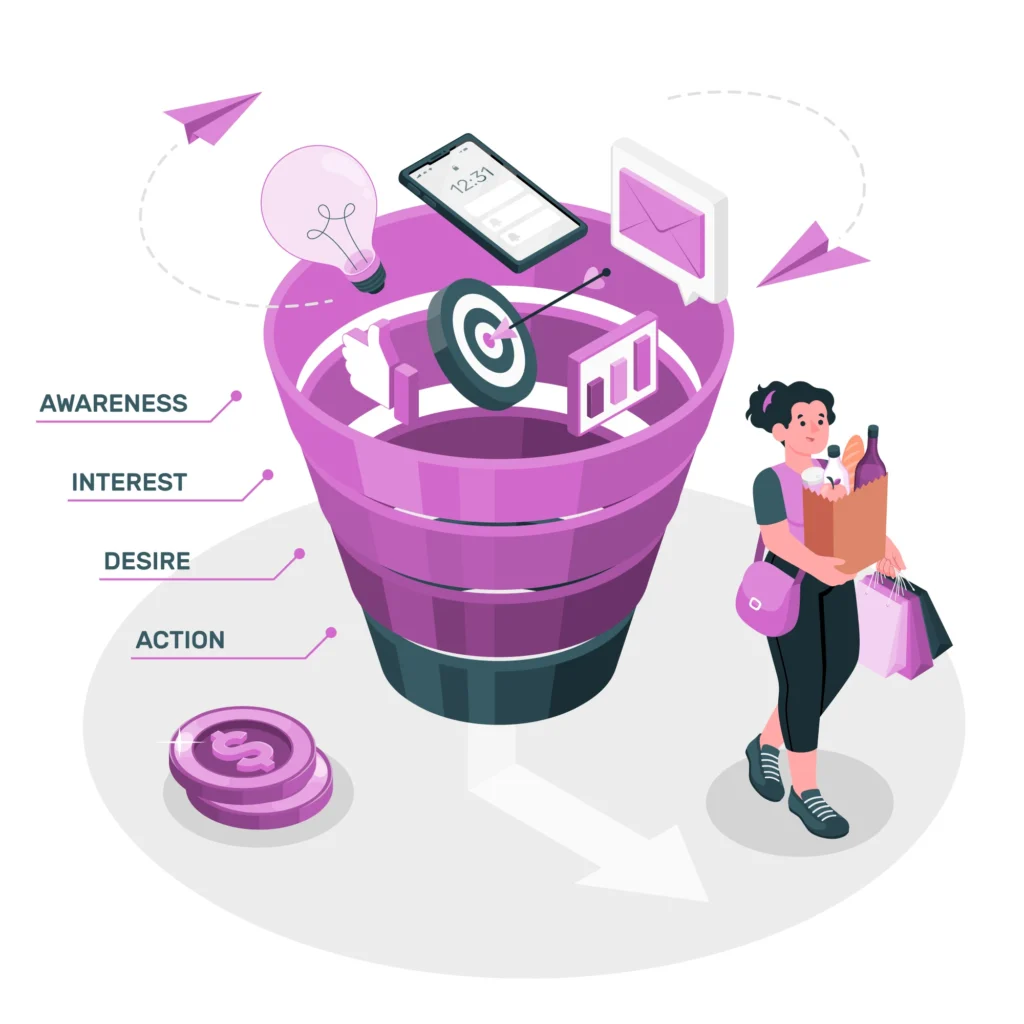 fulcrum marketing